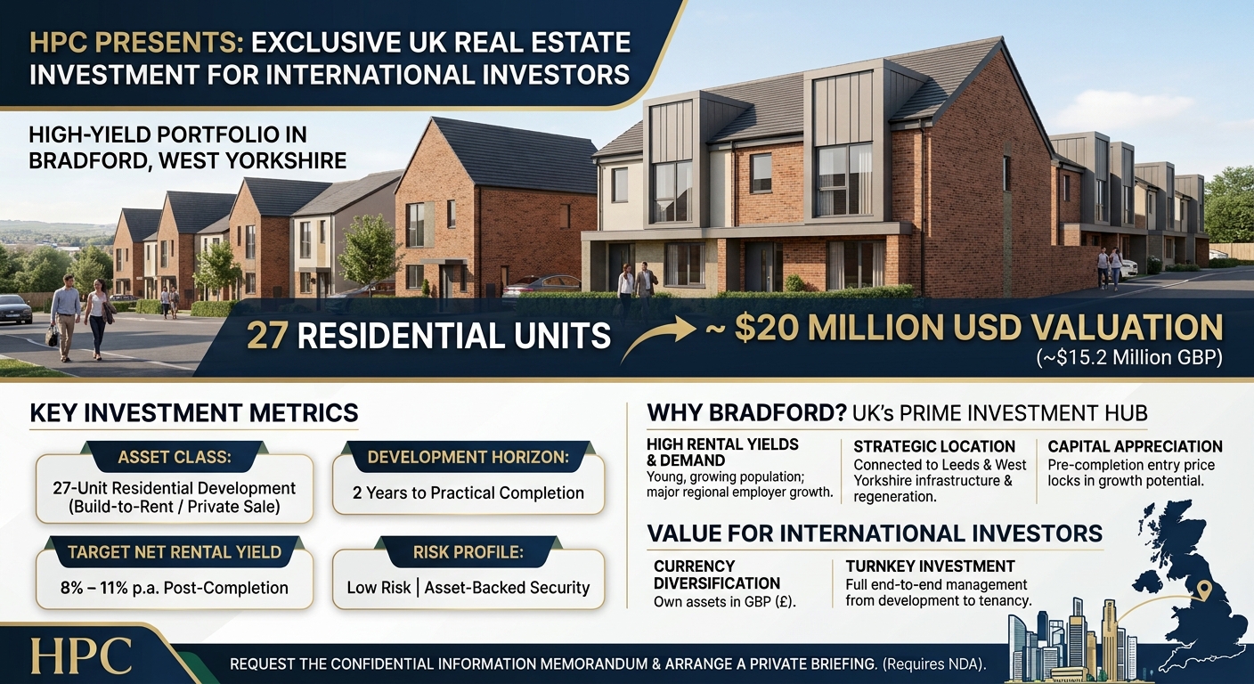 HPC Presents a High-Yield UK Real Estate Investment for Nepal Investors